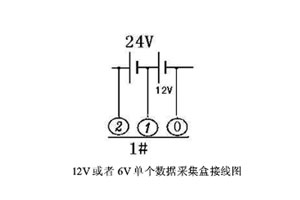 12V或6V單個(gè)數(shù)據(jù)盒采集接線圖.jpg