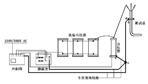 串聯諧振試驗中電抗器并聯.jpg