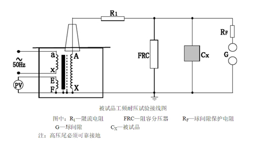 工頻耐壓試驗(yàn)裝置做工頻耐壓試驗(yàn)的接線圖.jpg